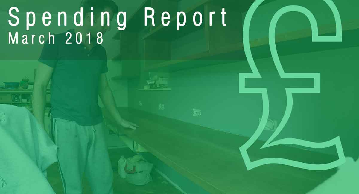March 2018 Spending Report