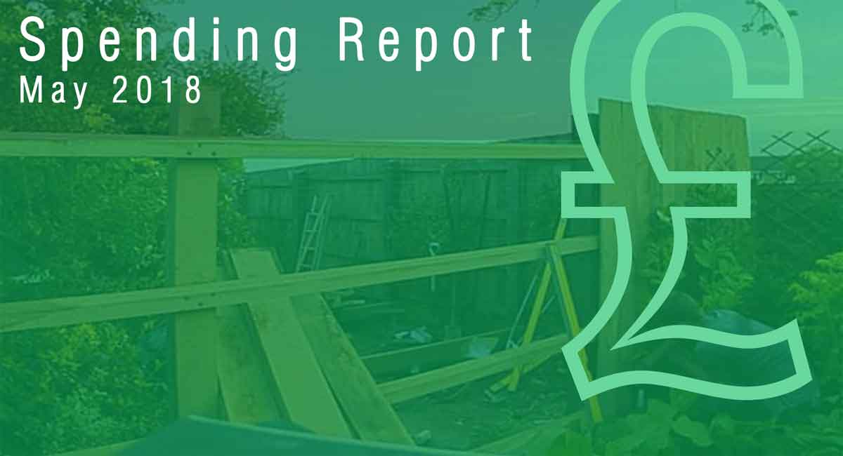May 2018 Spending Report